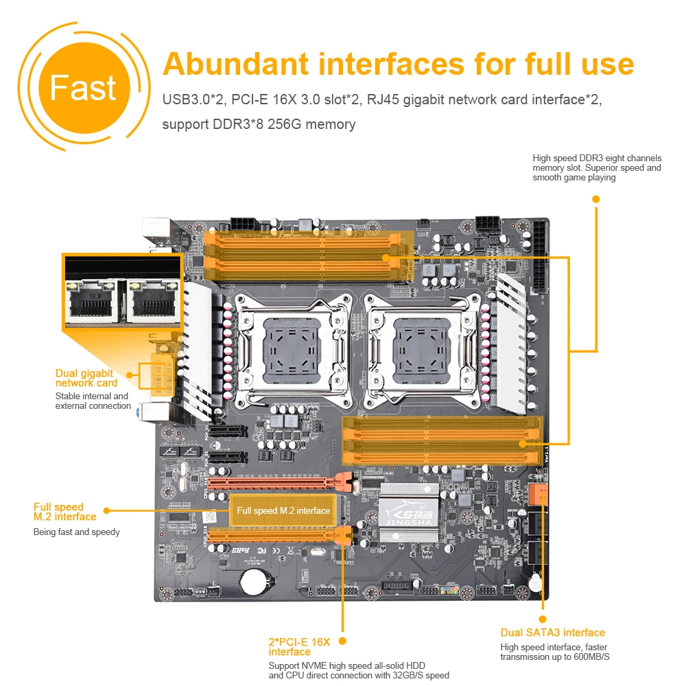 Clearance Jingsha X79 LGA 2011 Motherboard Dual CPU Motherboard LGA2011 SATA3.0 E-ATX M.2 256G DDR3 Mainboard E-ATX SATA3.0 4
