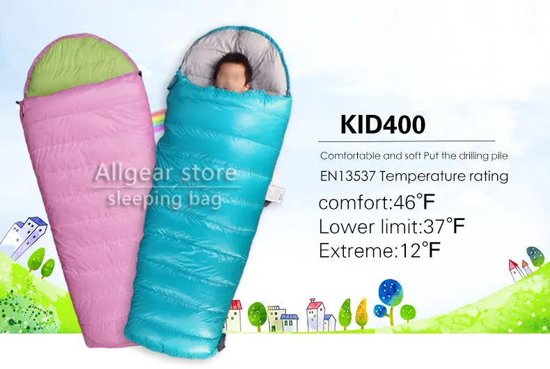 3.--KID-3