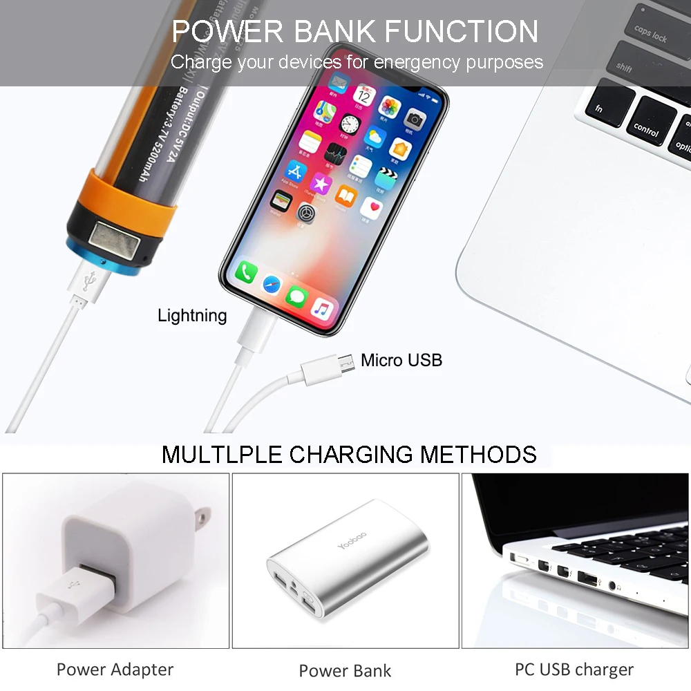 USB-Rechargeable-Camping-Lanterns-Powerbank-Portable-Lighting-IP68-Waterproof-Outdoor-Flashlight-Emergency-Led-Light