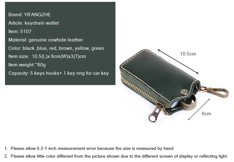 item size