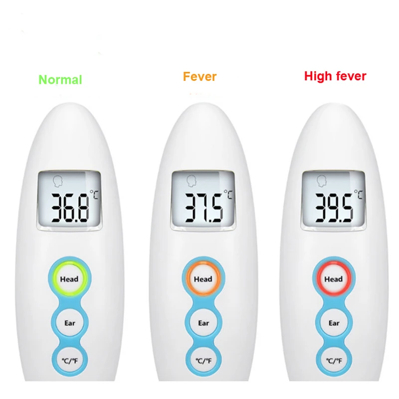 2 в 1 Бесконтактный Детский термометр цифровой инфракрасный термометр для измерения лоб ухо ребенка с сигнализацией температуры Termometro