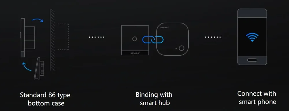 Orvibo Умный переключатель Zero& Fire, металлическая кнопка дистанционного управления, умный переключатель для интеллектуальных семейных систем