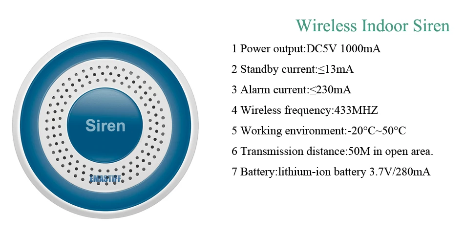 DIY Полный двери PIR аксессуары для курения для нашей новой W2B WI-FI домашней безопасности GSM сигнализация Беспроводной видео ip-камера монитора