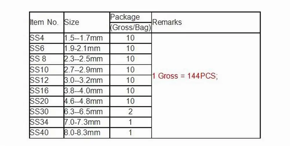 Crystal Package