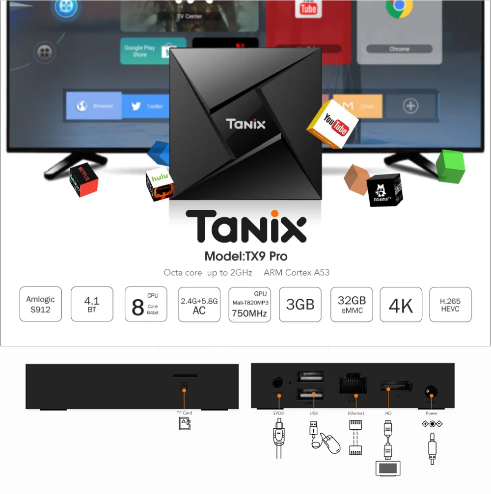 Tanix TX9 Pro TV Box Android 3G RAM 32G ROM Amlogic S912 Media Player Bluetooth 4.1 1000M LAN 4K HDR H.265 Set Top | Электроника