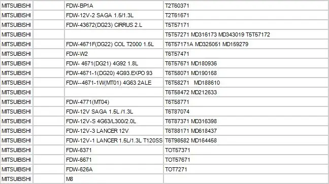 Восстановленный распределитель зажигания для Mi-tsubishi OEM MD618437 T6T88171