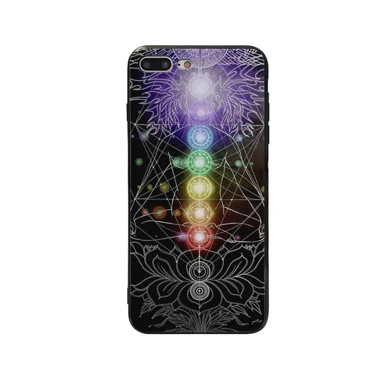 The mandala chakra Insist yoga