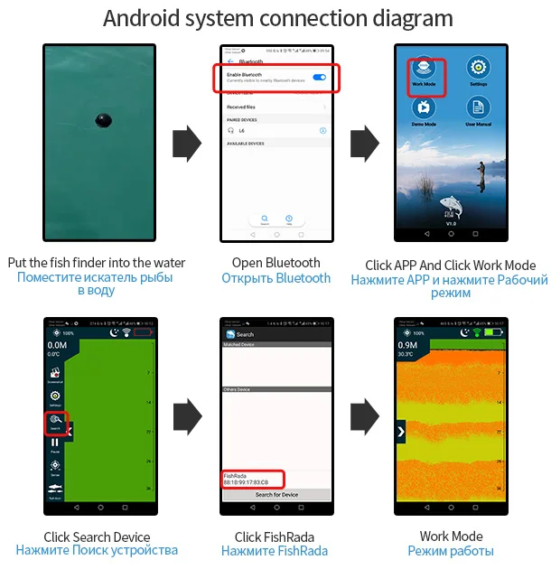 Android-phone