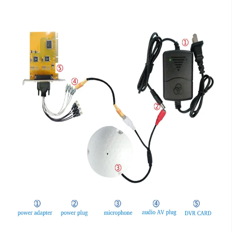 OWGYML CCTV Микрофон DC12V форма «гольф» аудиоприёмник Высокая чувствительность аудио мониторинг диапазон 10 м аудио мониторинг звука