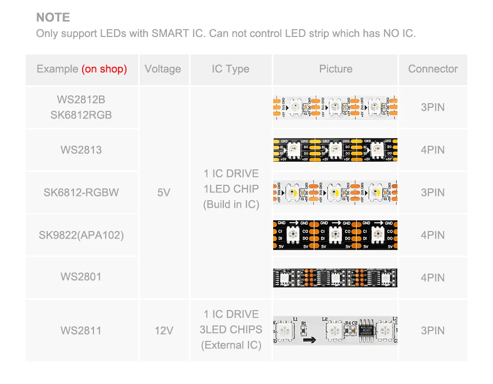 SP107E музыкальный контроллер для WS2812B Светодиодные ленты SP105E SP110E Bluetooth SK6812 RGB/RGBW APA102 WS2811 пикселей ленточный светильник DC5V-24V