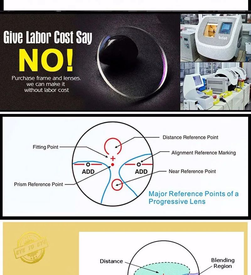 Изготовленный На Заказ пару оптические линзы прогрессивные многоцелевые& анти-синий светильник близорукости дальнозоркости, устойчивое к царапинам 1,56 1,61 1,67 индекс