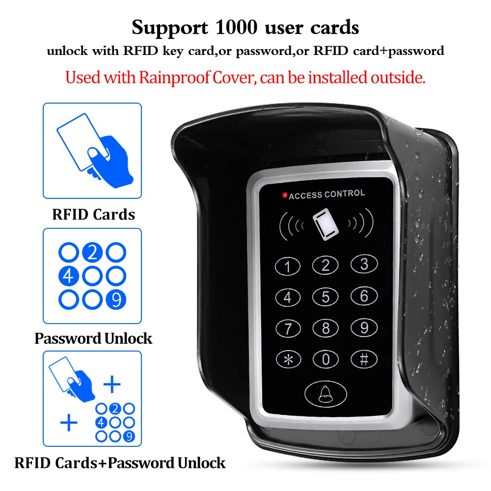 OBO система контроля допуска к двери Kit RFID водонепроницаемая крышка клавиатуры + 180