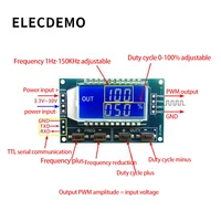 Demo board 