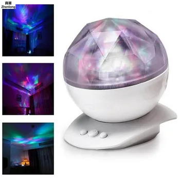 

Soothing Aurora LED Night Light Projector with Relaxing Light Show Mood Lamp for Kids Adults Bedroom Living Room Decoration