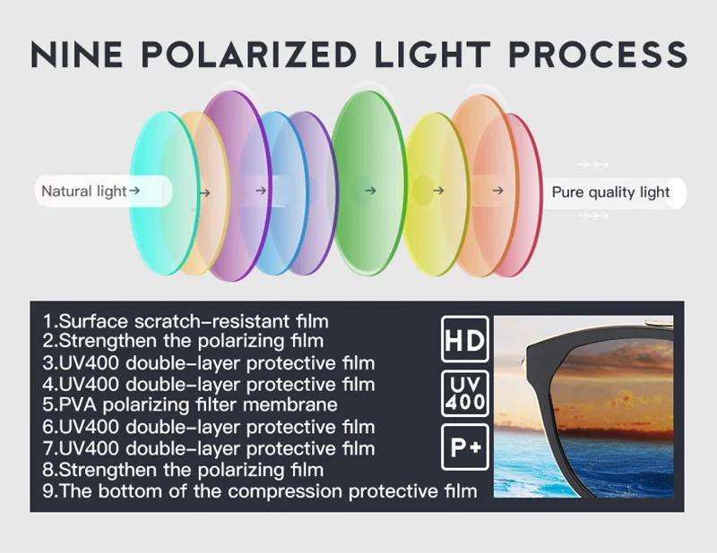 Звездный стиль HD поляризованные женские роскошные солнцезащитные очки Брендовые дизайнерские новейшие женские UV400 женские солнцезащитные очки с коробкой