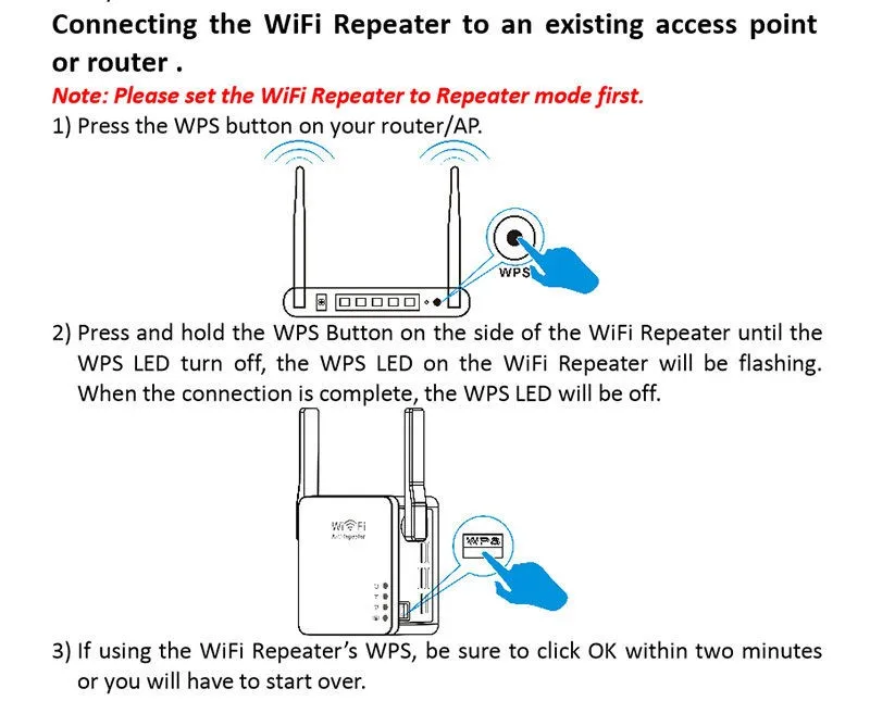 Беспроводной Wi-Fi ретранслятор 802,11 N сеть WLAN расширитель диапазона 300 Мбит/с 2,4 ГГц маршрутизатор