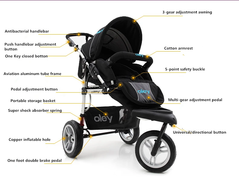 Baby Cart, Children Pushchair, High Landscape, Excellent Suspension 3 Wheel tricycle driewieler Baby Stroller