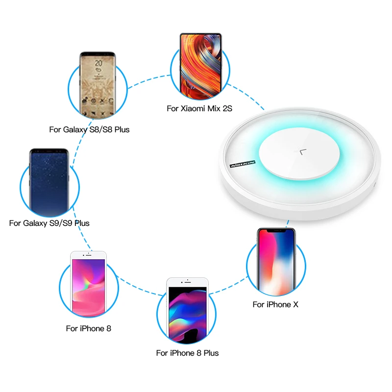 Nillkin 2in1 10 Вт Быстрая Зарядка Qi Беспроводной Зарядное устройство+ ночным светом для iPhone Xs Max XR Беспроводной зарядного устройства для samsung Galaxy S10+ S10e