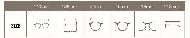4.0