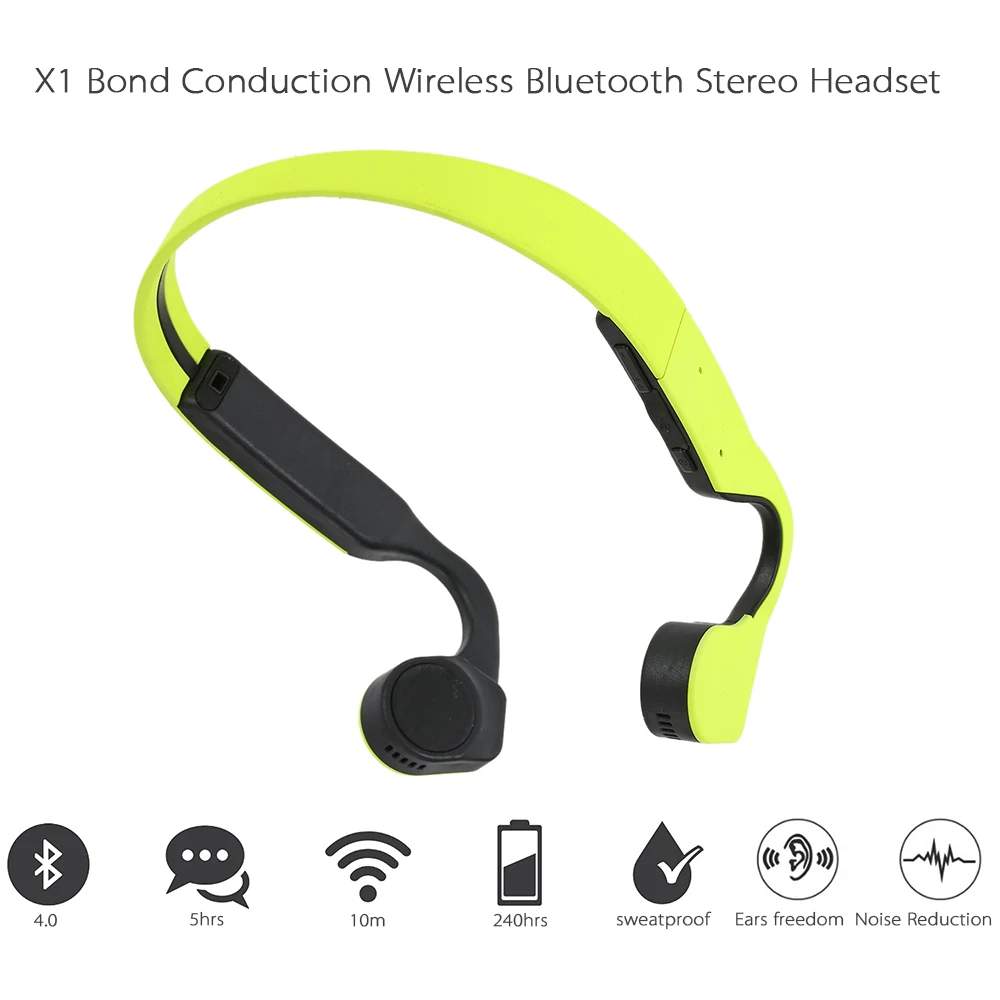 Popular Bluetooth Headphones-Buy Cheap Bluetooth
