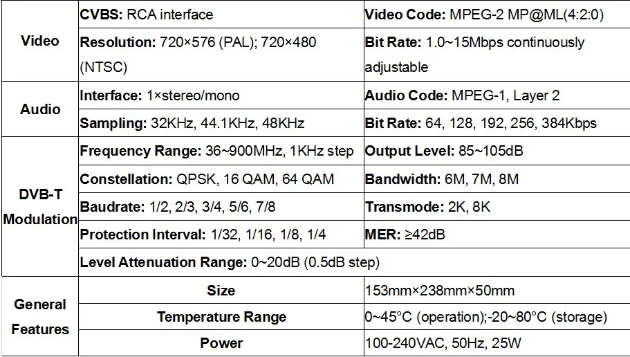 SD MPEG-2 DVB-T Мини модулятор(AV IN, DVB-T RF out) DVB-T модулятор радио и ТВ Вещательное оборудование sc-4151