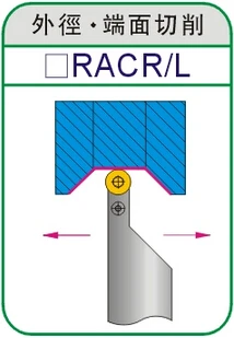 SRAPR1616H08 SRAPL1616H08 SRAPR1616H10 SRAPL1616H10 SRAPR1616H12 SRAPL1616H12 RPMT08T2 токарный инструмент используемый