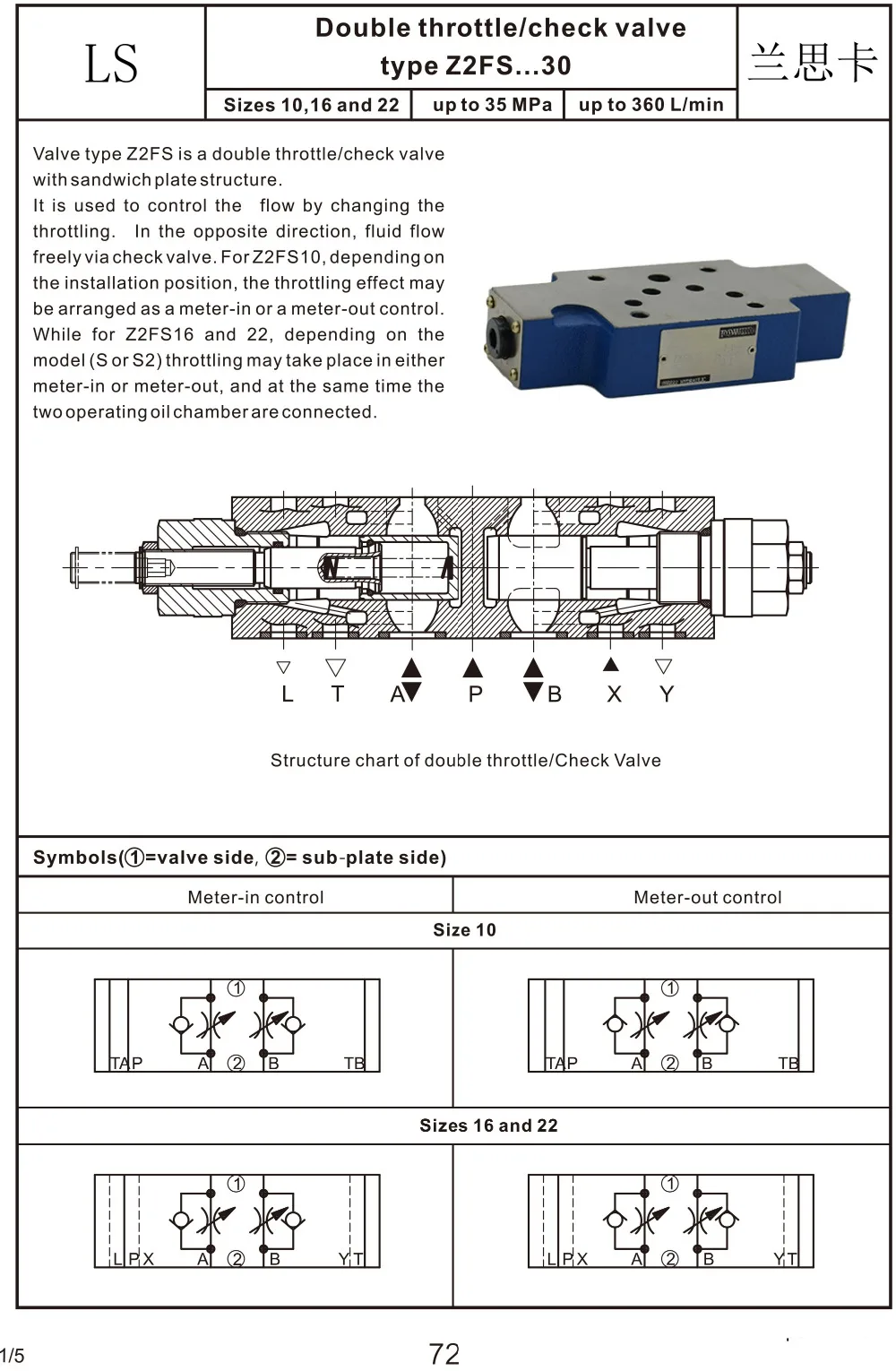 hydraulic valve catalog 2016-179 (76)