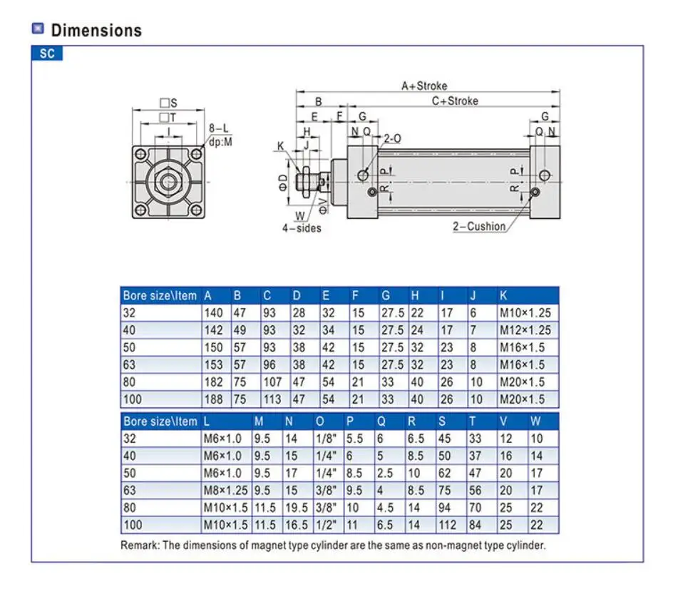 SC-SIZE (2)
