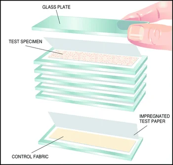 

James.H. Heal yellow special test glass, 10 pieces each
