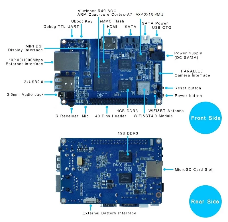 Четырехъядерный процессор A40i Allwinner чип Banana Pi M2 ультра макетная плата с wifi и BT4.0, EMMC флэш-память на плате