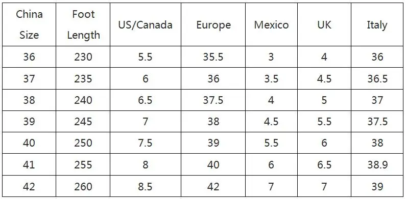 chinese to american shoe sizes