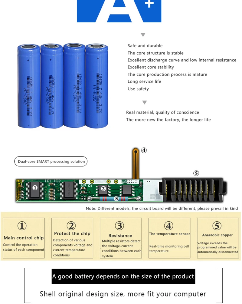 HSW 5200 мАч 6 ячеек Batteria новая Замена перезаряжаемый ноутбук аккумулятор для IBM lenovo ThinkPad T61 R61 R61i T61u R400 T400