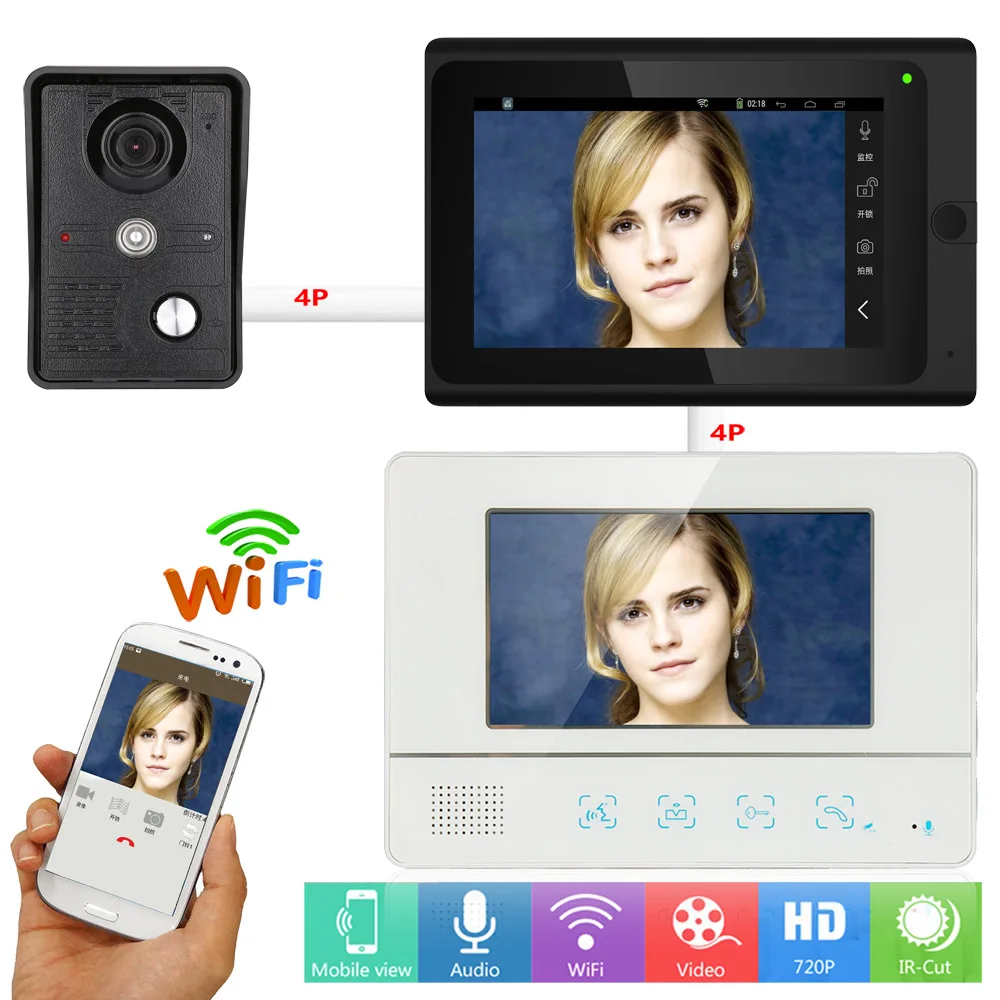 

7inch Wired Wifi IP Video Doorbell Intercom Entry System with 2PCS IR-CUT HD 1000TVL Camera with recording function