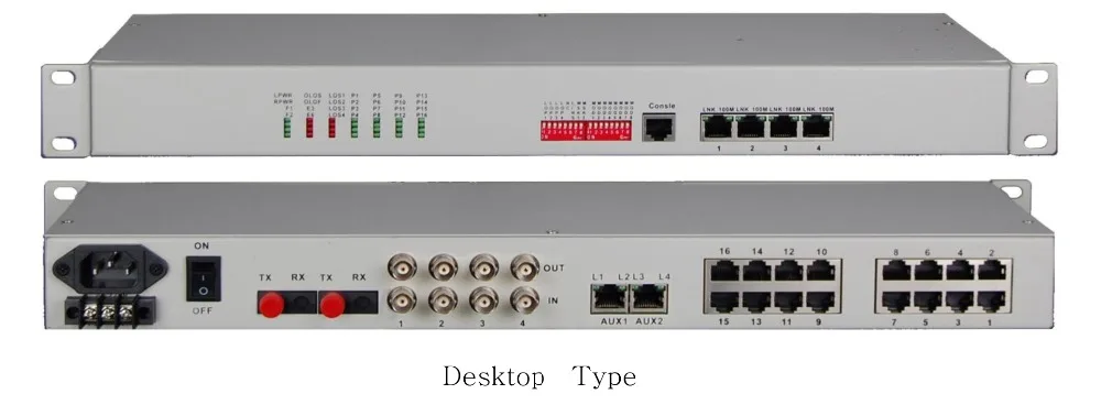 Fiber-16Voice + 4E1 + 4FE + 4RS232 Multiplexer-1