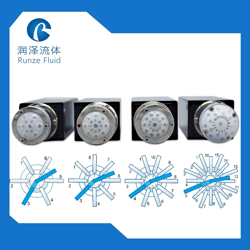 

lab directional reversal valve on liquid analyzer