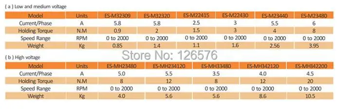 86HBM80H-1000 (ES-MH23480).jpg