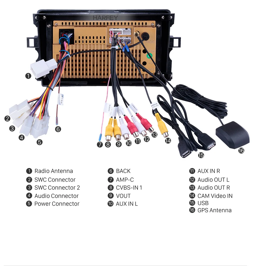 Best Harfey Android 8.1 9" GPS Navigation Radio for Toyota Verso 2011-2016 with WIFI Bluetooth AUX support Carplay Digital TV SWC 16