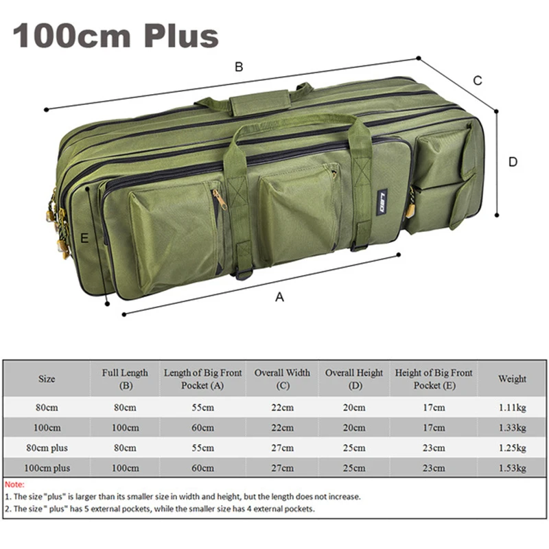 

Outdoor 3 Layer Fishing Backpack 80cm / 100cm Fishing Rod Reel Carrier Bag