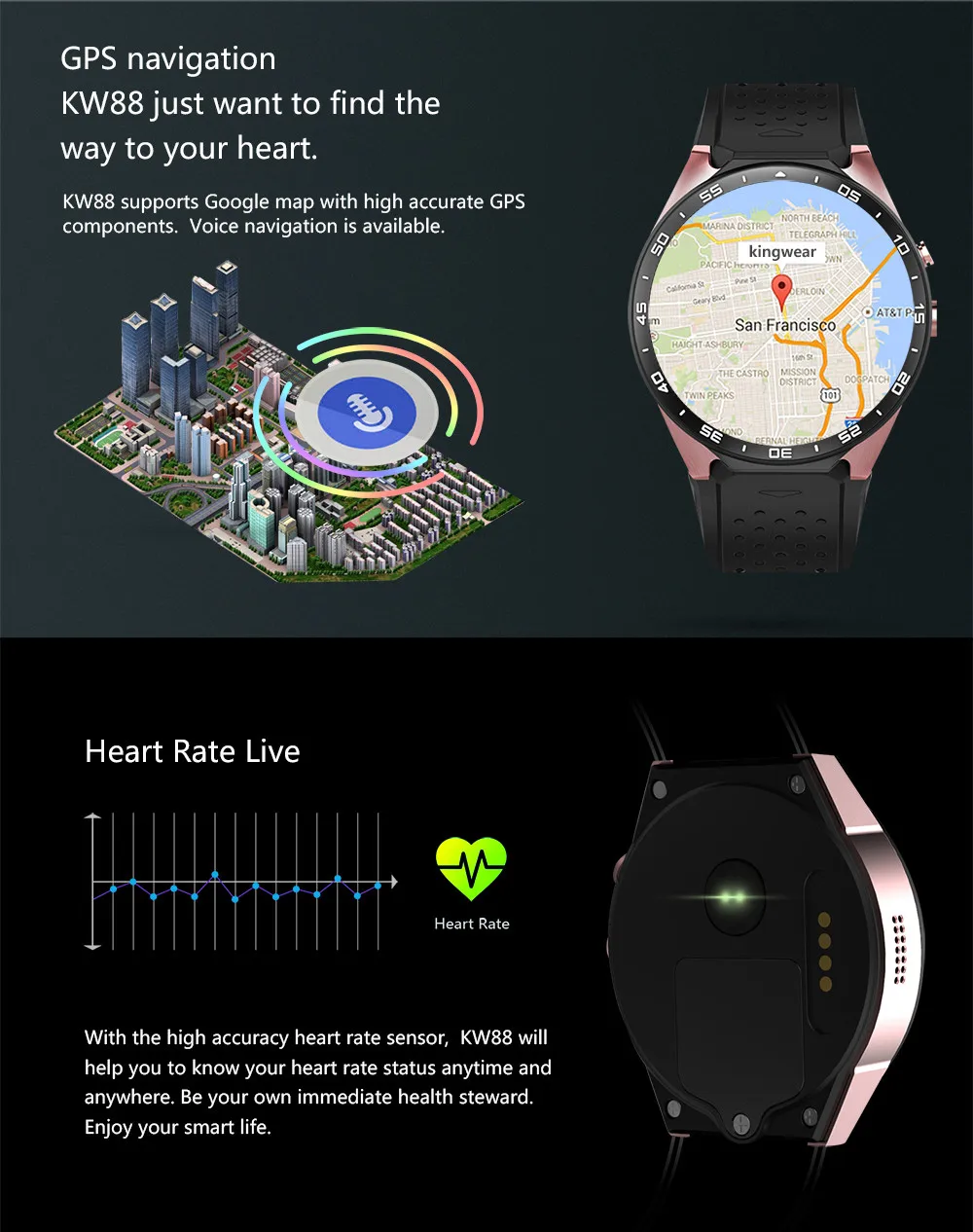  696 2018 KW88 Android 5.1 Smart Watch Phone MTK6580 quad core 1.3GHZ ROM 4GB + RAM 512MB 1.39 inch 