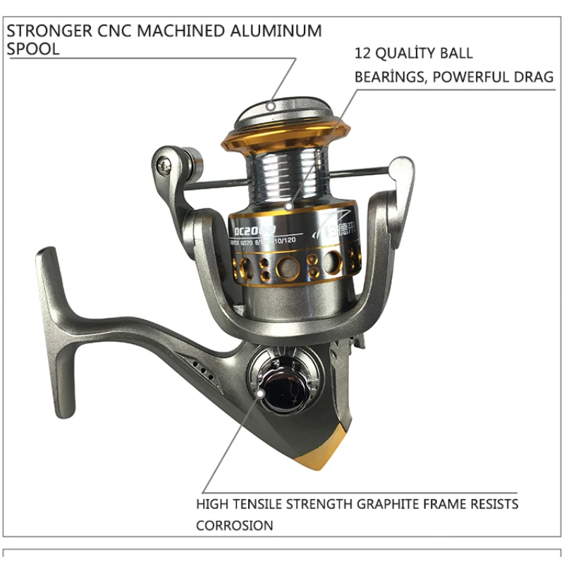 FDDL LJ DC 1000-9000 Размер 12+ 1 подшипники катушка для спиннинга Троллинговая Рыбалка кормушка металлическая катушка рыбалка карп донной Reel Shimano катушка рыболовная рыбалка рыболовные катушки