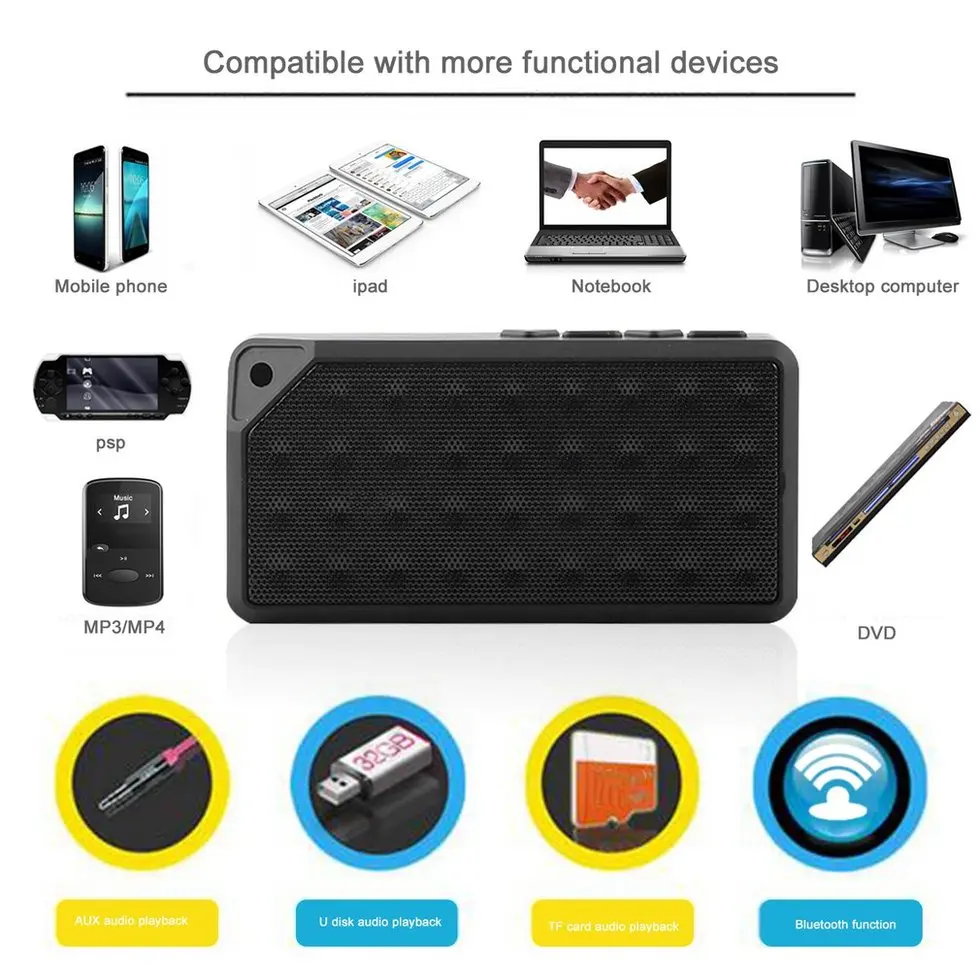 

5PCS Mini Portable Bluetooth Wireless Speaker FM Radio For iphone Cellphone Tablet