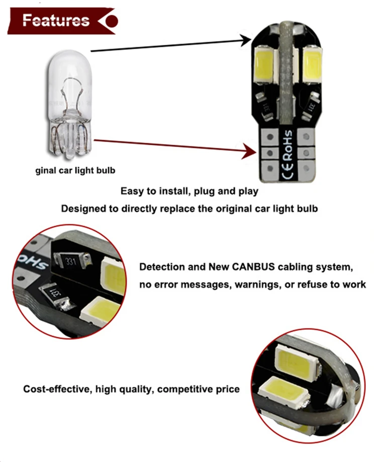 Shinman 4X Error Free LED Interior Light Kit Package For Jeep Wrangler JK 4-Door 2007- Map Dome license led