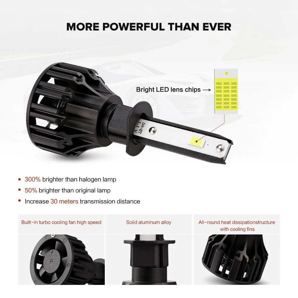Auxmart T5 автомобильный головной светильник H7 H1 COB Chips светодиодный Авто лампочка 72