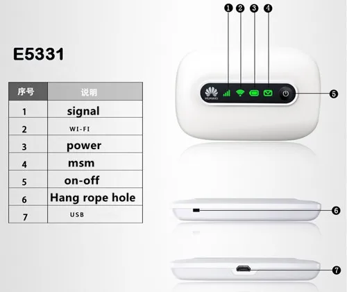 Unlocked Huawei 3g wifi wireless Router E5220 3g dongle wifi modem HSPA+ HSPA UMTS 2100Mhz wi fi router
