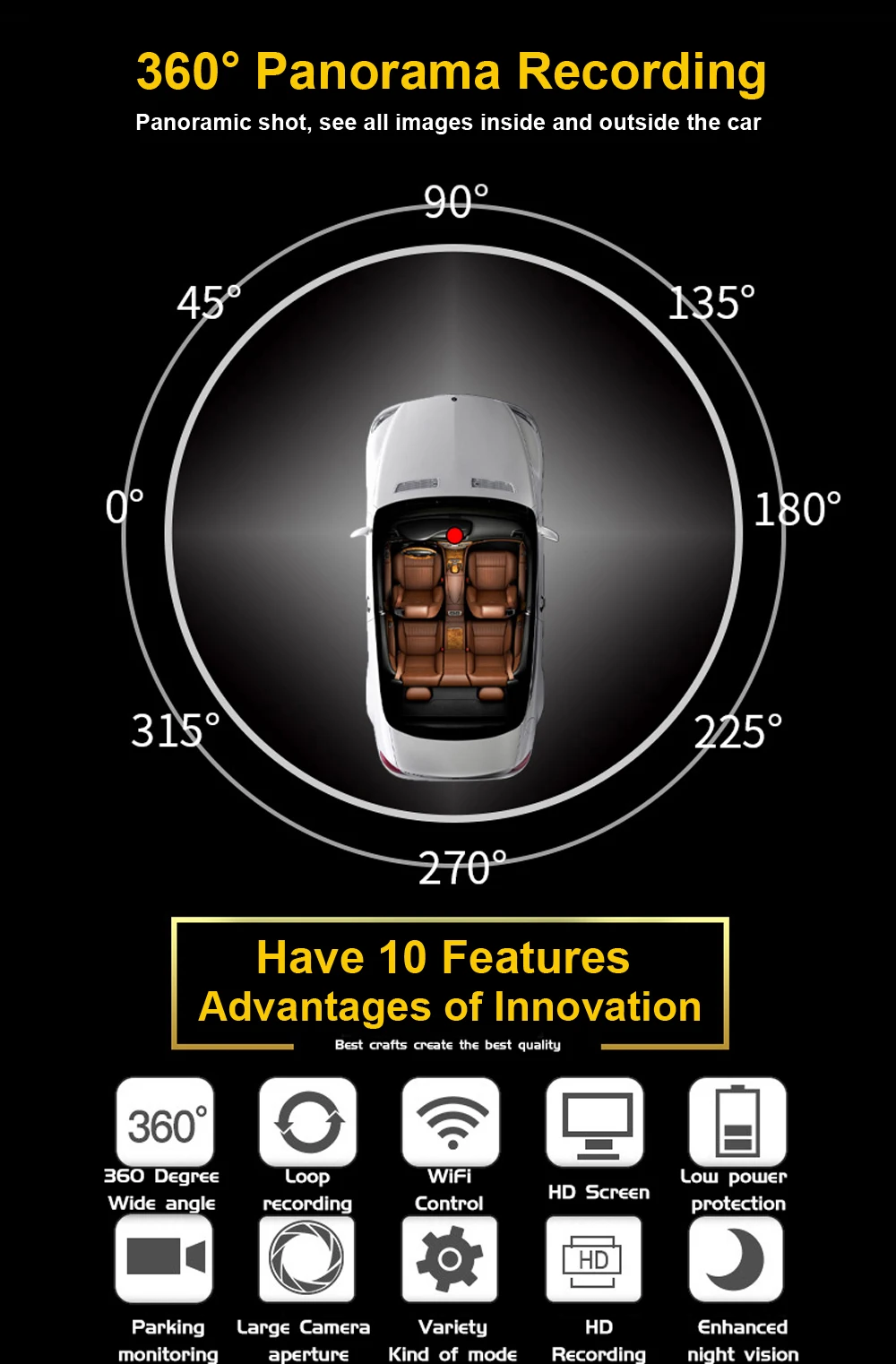 2," 360 градусов панорамный WiFi Автомобильный видеорегистратор камера Full View HD 1080P рекордер камера видеокамера Dash Cam ночное видение Рыбий глаз объектив