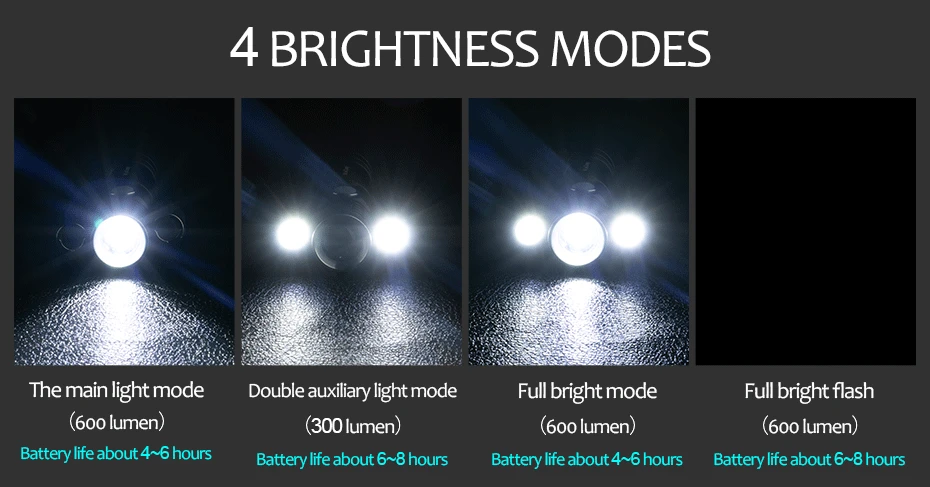 Top Waterproof Rotabale Bike Light with 3 Headlights Handlebar Cycling Front Light USB Rechargeable Bicycle Flashlight Accessories 23
