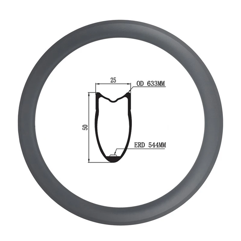 rim1 800800