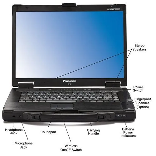 Б/у Panasonic CF-52 CF52 CF 52 военный Toughbook Диагностика ноутбука без HDD для MB STAR C3/C4/C5 и ICOM A2/A3 OBD2