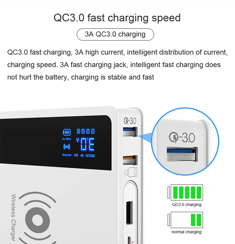 QI Беспроводное зарядное устройство для мобильного телефона для iPhone Quick Charge 3,0+ 10 Вт+ Съемный внешний аккумулятор 3 в 1 адаптер питания для быстрой зарядки