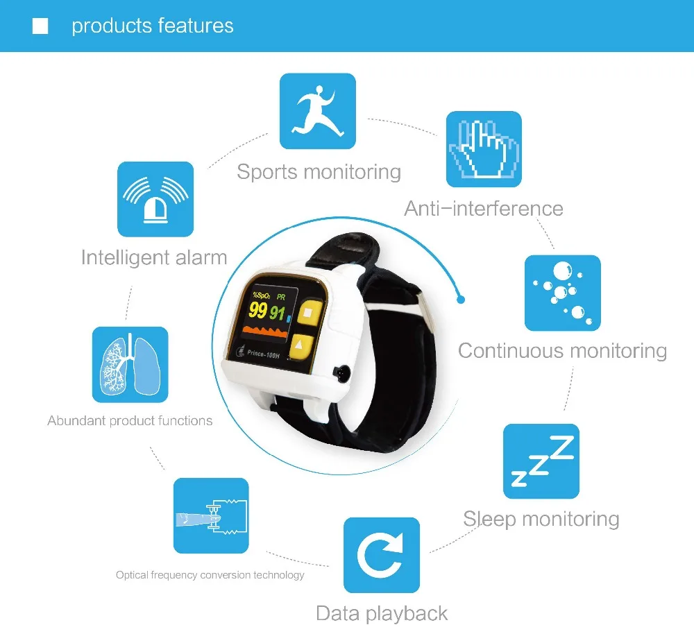 Healforce наручные Bluetooth SPo2 PR PI будильник OLED скрытый спящий монитор насыщение крови кислородом SPO2 монитор и зонд 24 часа